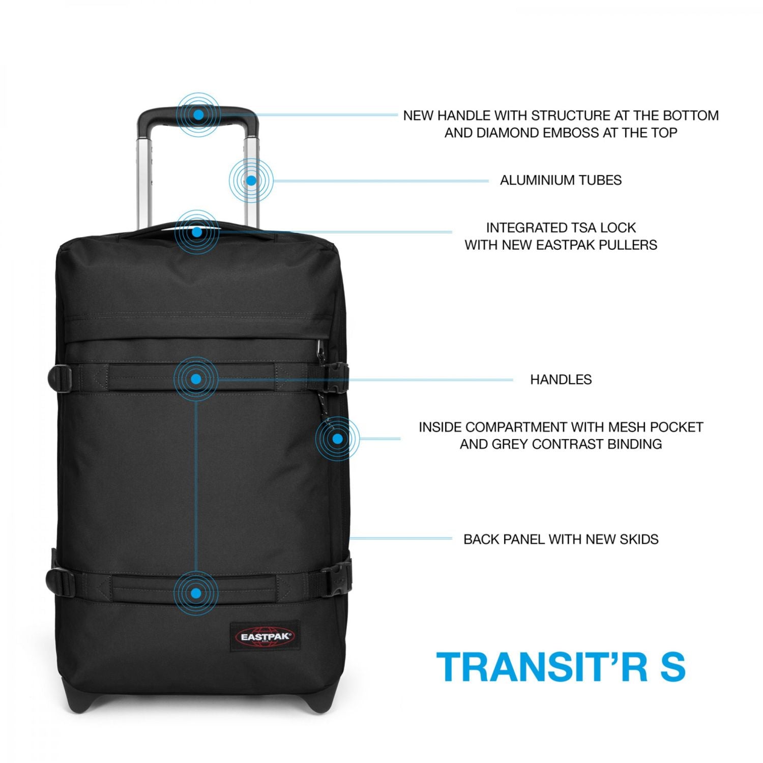 Eastpak Transit'r Soft Case S (21") Luggage (SA)