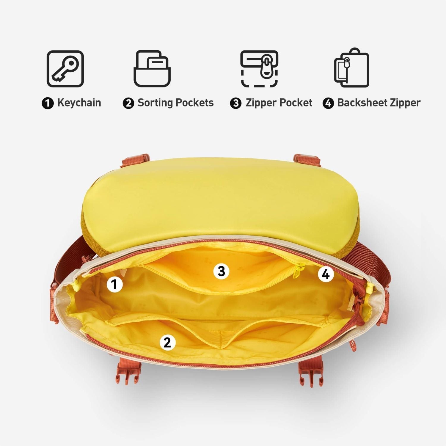 MAH Young Tour Cross Sling Bag (SA)