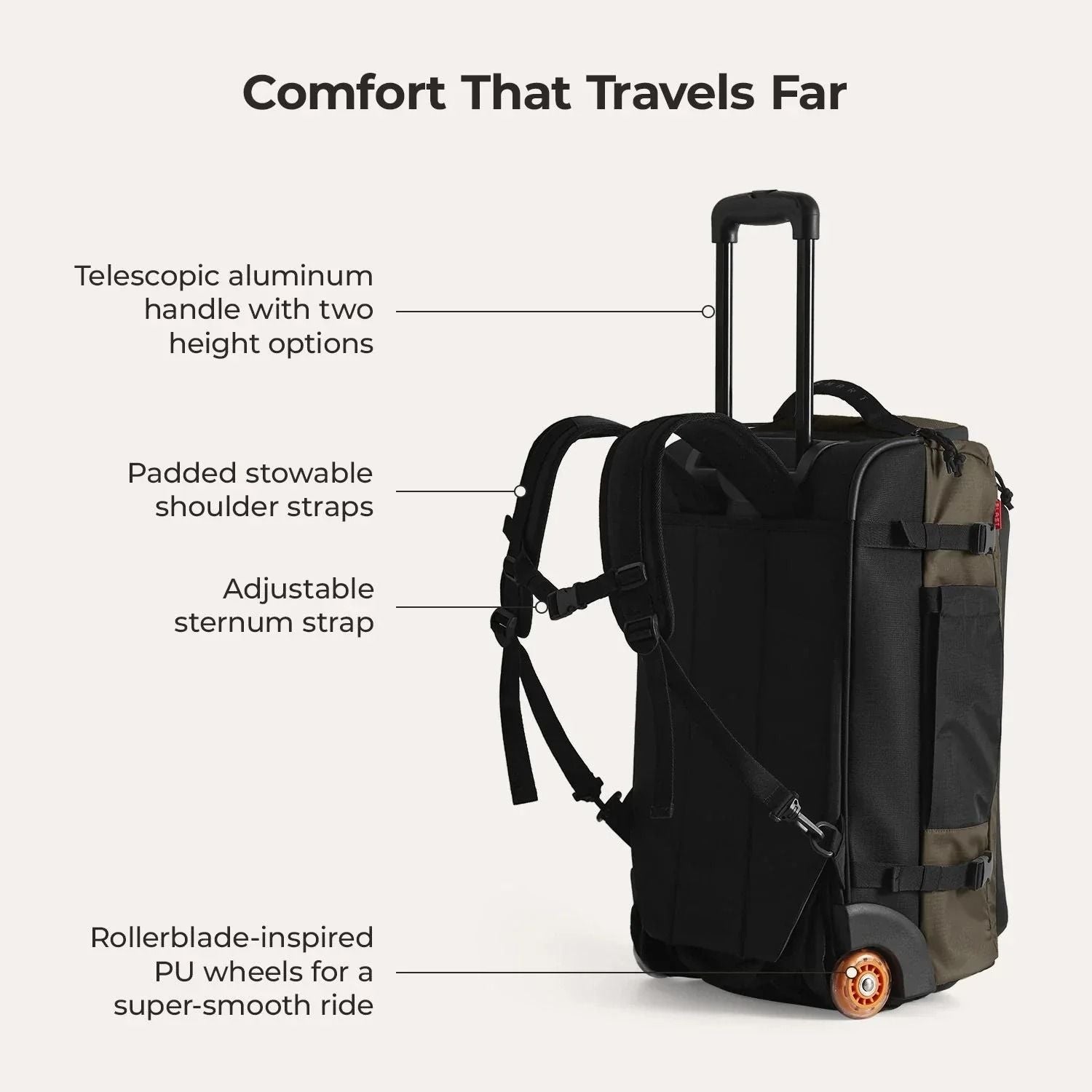 Bagsmart Blast Roller Backpack 43L