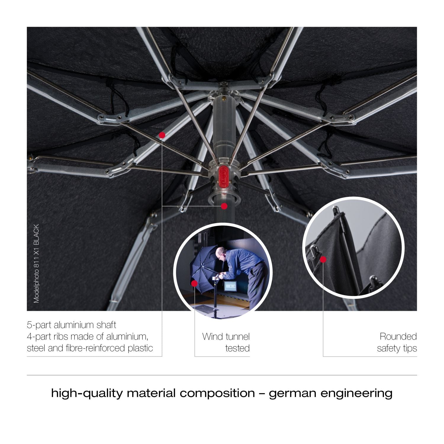 Knirps X1 Manual Umbrella (UV Protection) (SA)