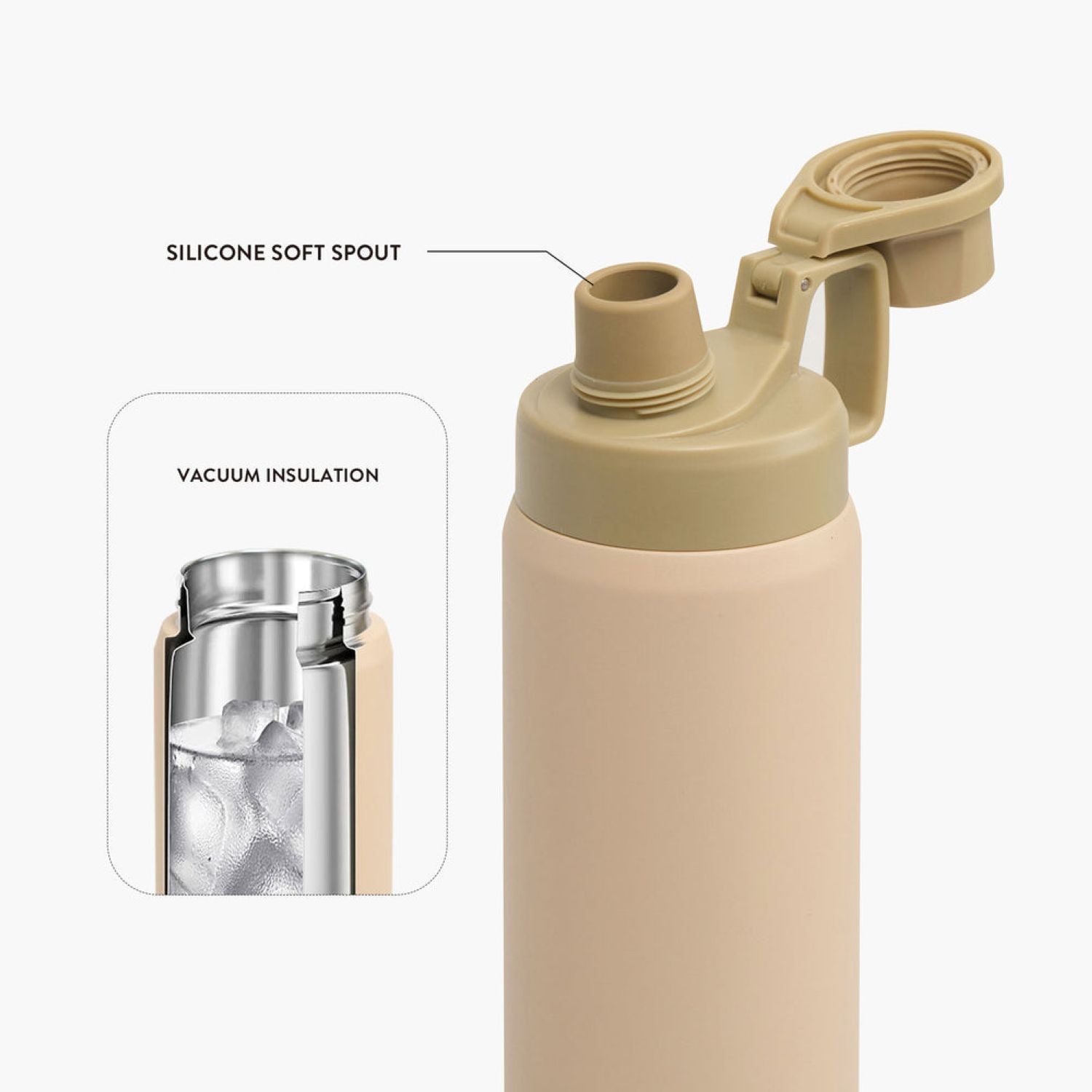 Tyeso Fizz Haze S/S Vacuum Insulated Bottle With Handle 1200ML