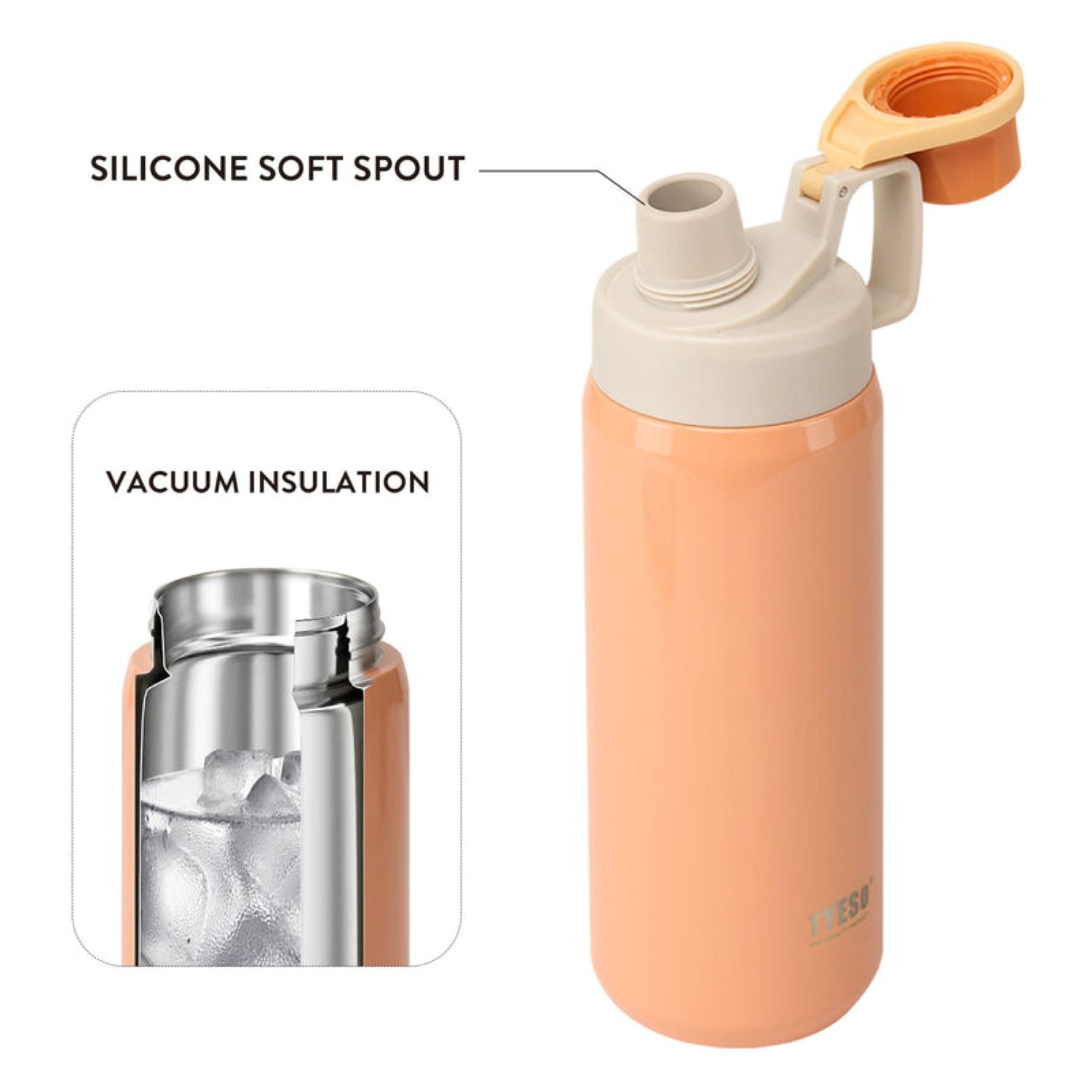 Tyeso Fizz S/S Vacuum Insulated Bottle With Handle 900ML
