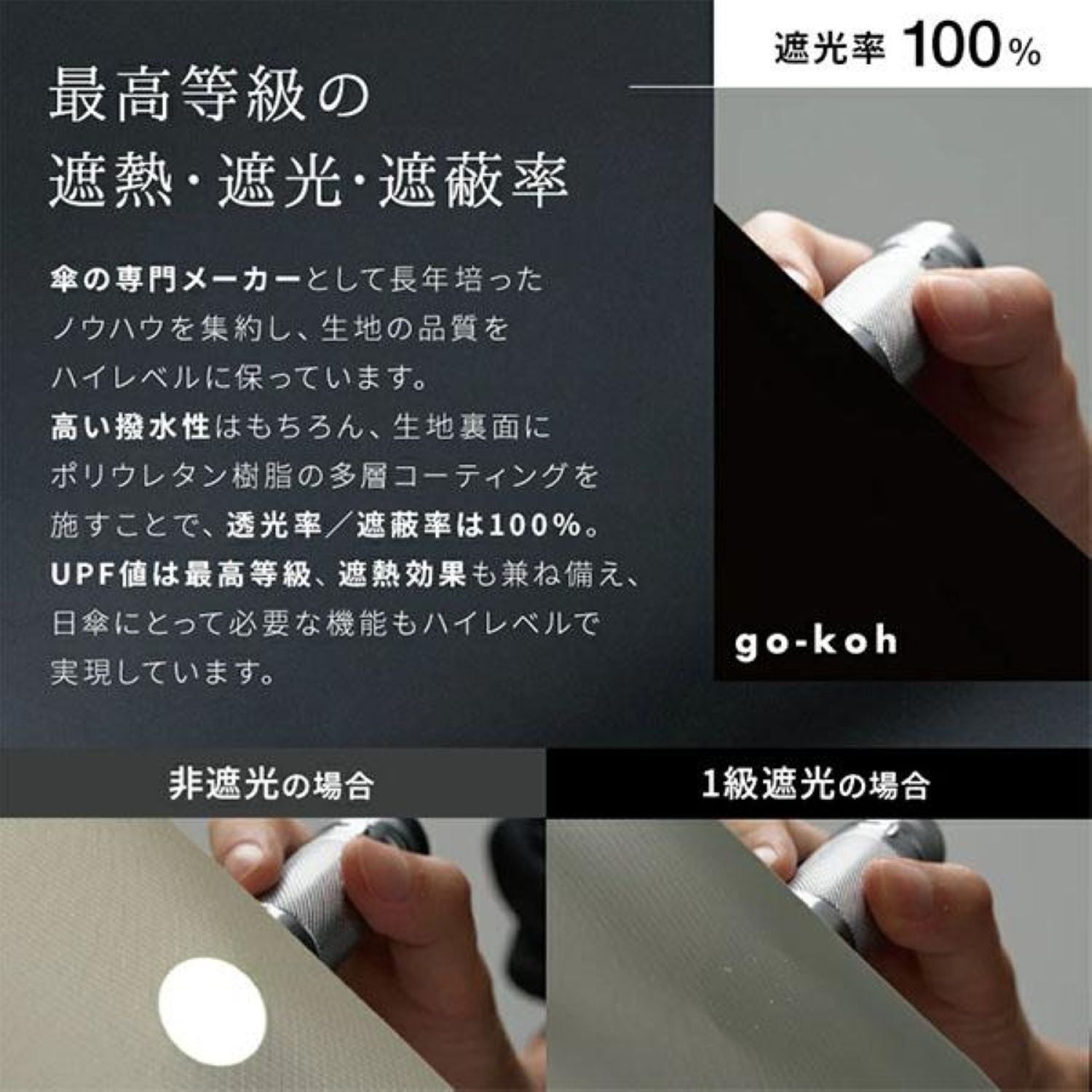 WPC Go Koh Premium Air Light UV Protection Upf 50+ Folding Umbrella 55cm 95G