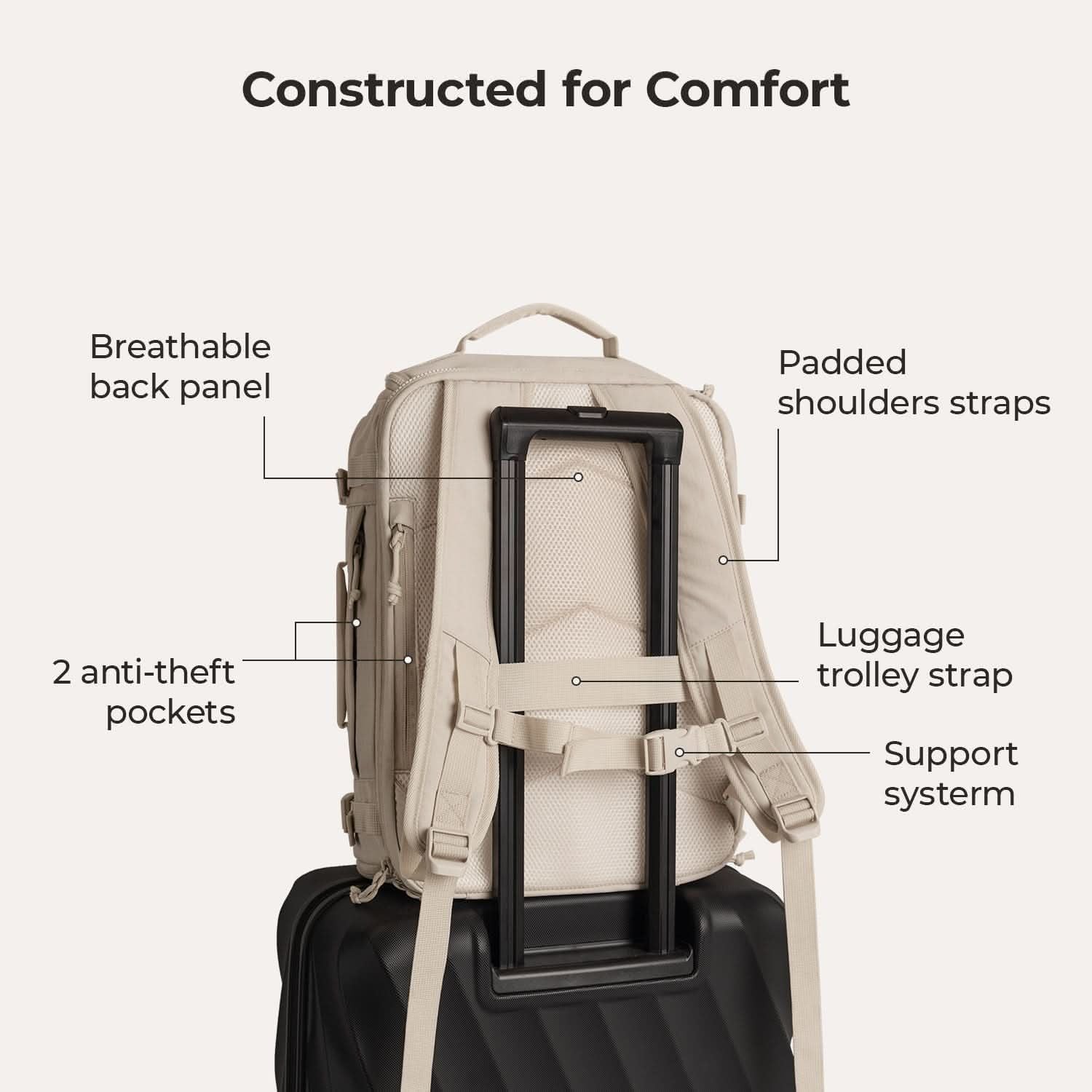 Bagsmart Blast Quick Access Carry On Travel Backpack Extended 38L