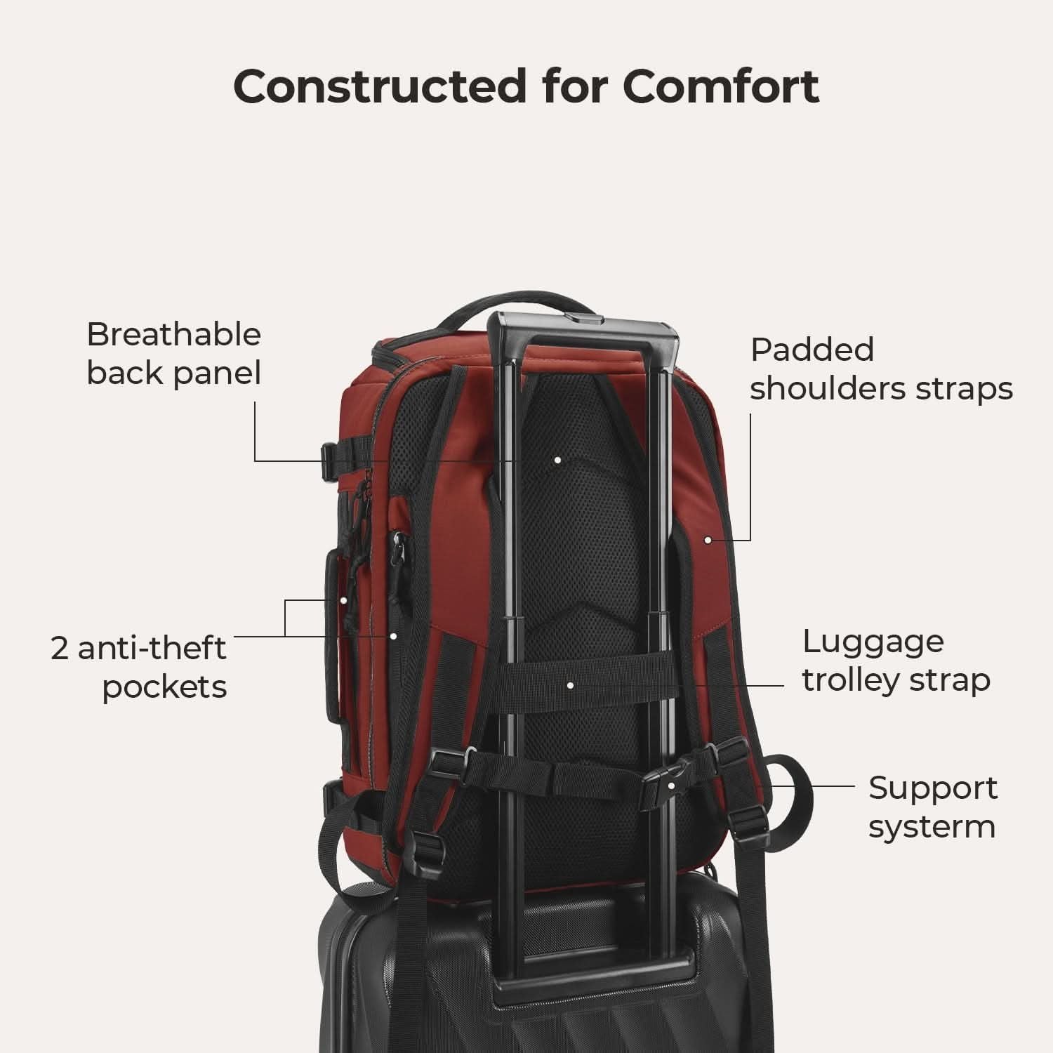 Bagsmart Blast Quick Access Carry On Travel Backpack Extended 38L