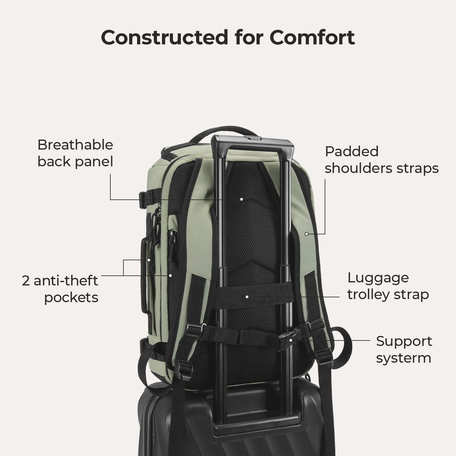 Bagsmart Blast Quick Access Carry On Travel Backpack Extended 38L