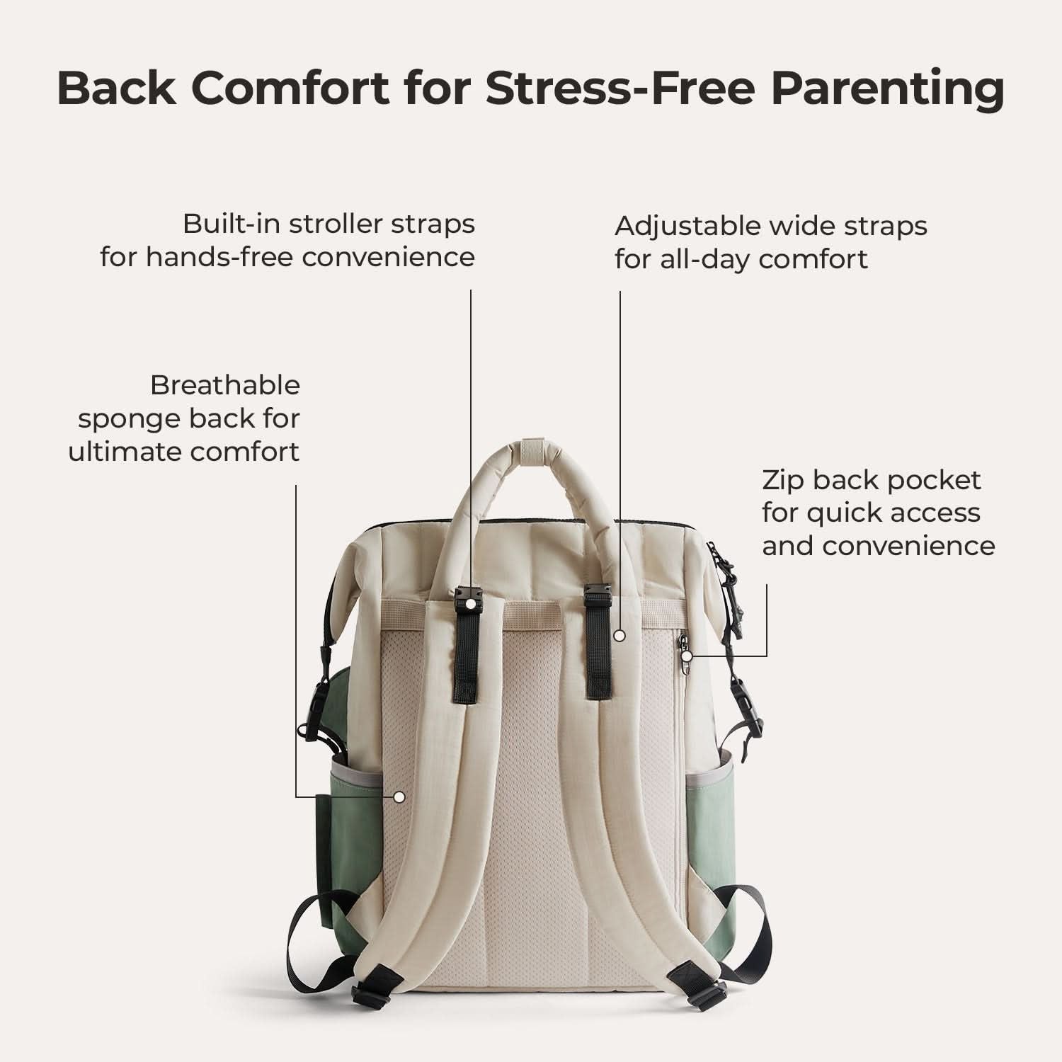 Bagsmart Walker Featherlight Travel Diaper Backpack 25L