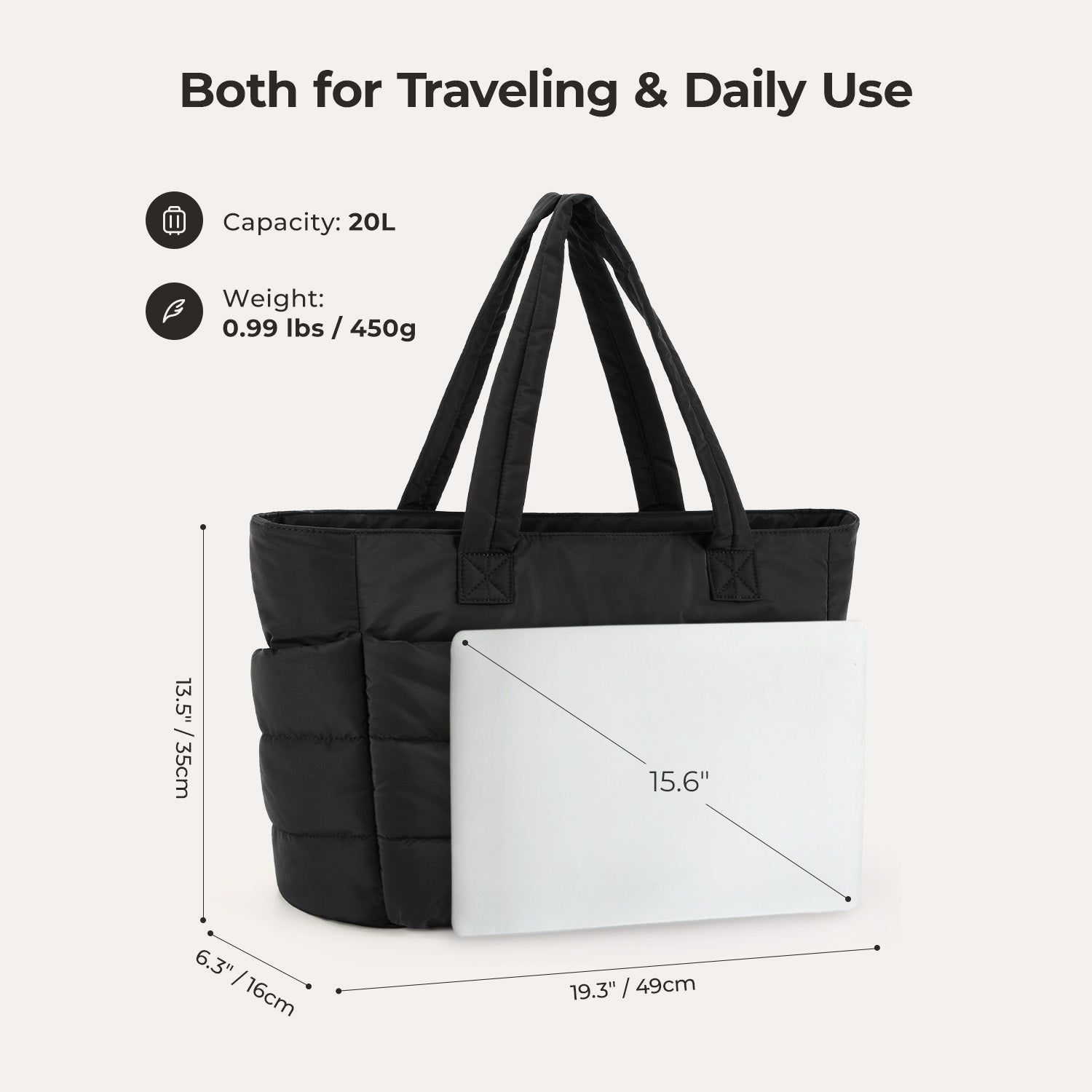 Bagsmart Borsa Donna: La Compagna Perfetta Per Lavoro, Palestra E Viaggi! Leggera, Impermeabile E Con Tasca Per Tappetino Yoga