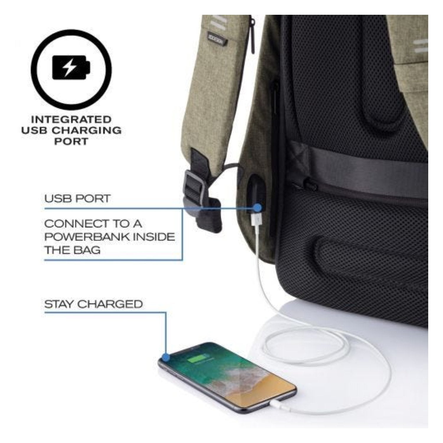 Bobby Hero Regular Anti-Theft Backpack