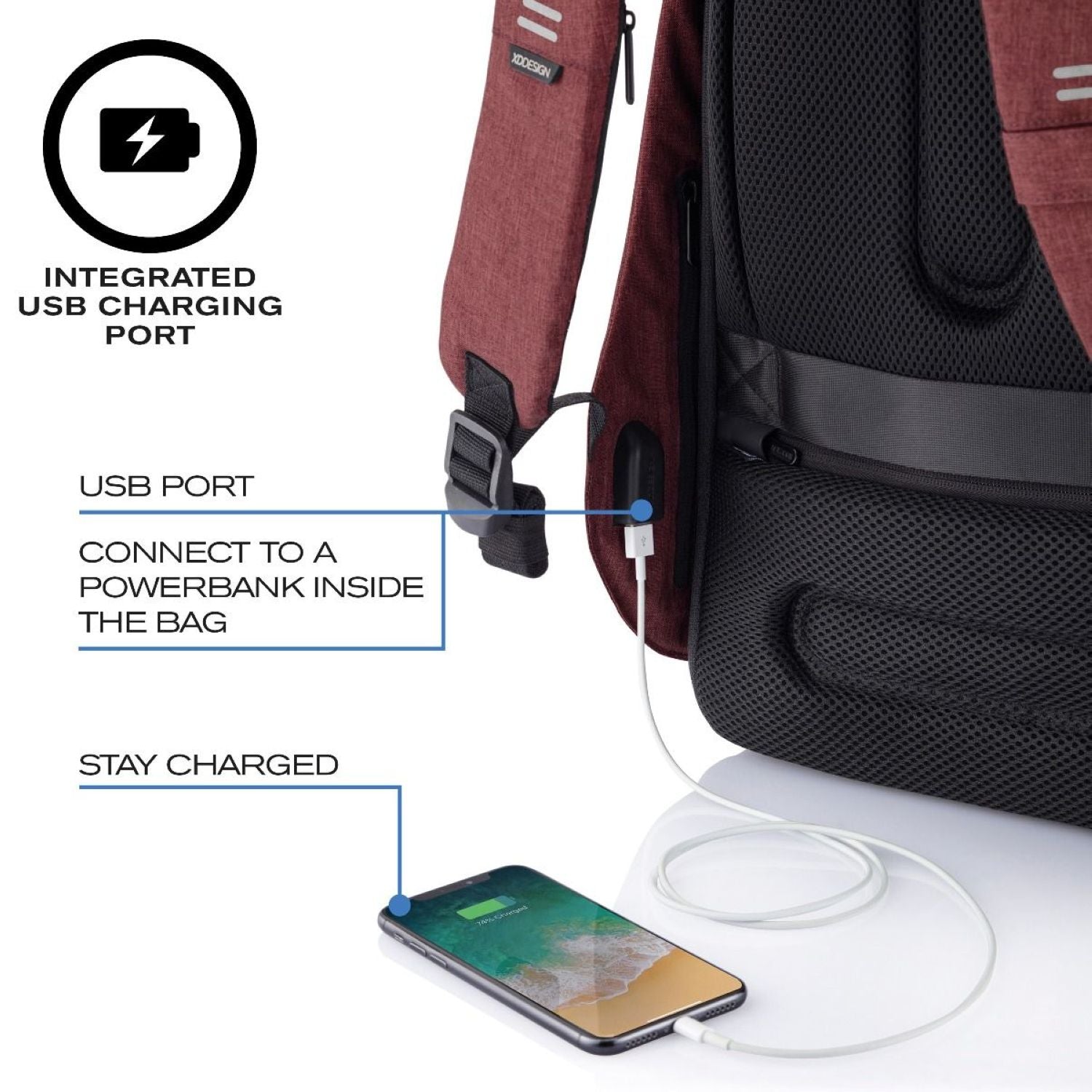 Bobby Hero Regular Anti-Theft Backpack