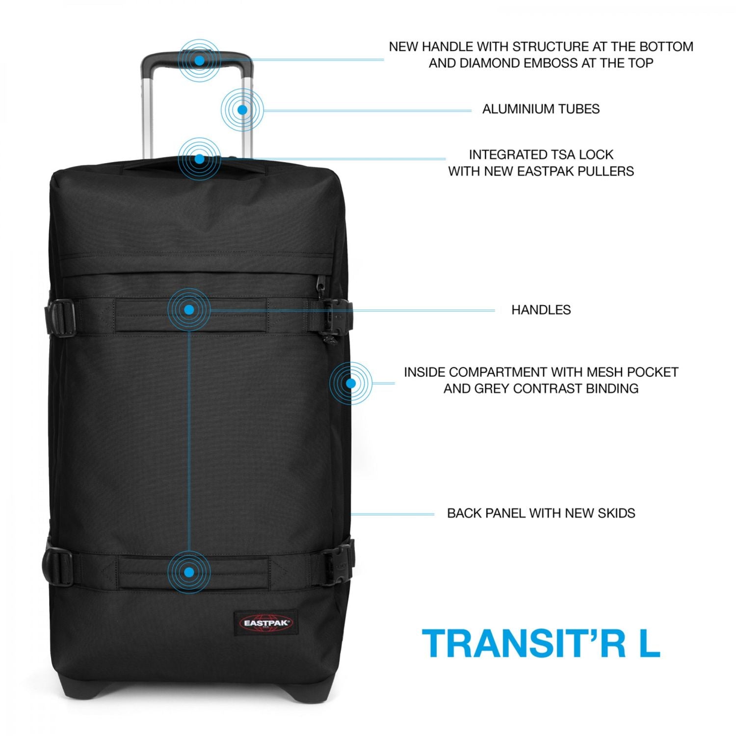 Eastpak Transit'r Soft Case L (31") Luggage