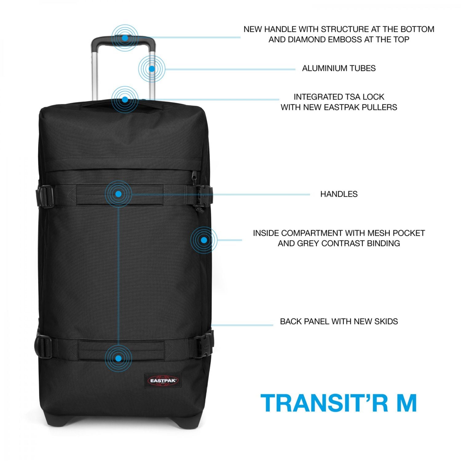 Eastpak Transit'r Soft Case M (27") Luggage