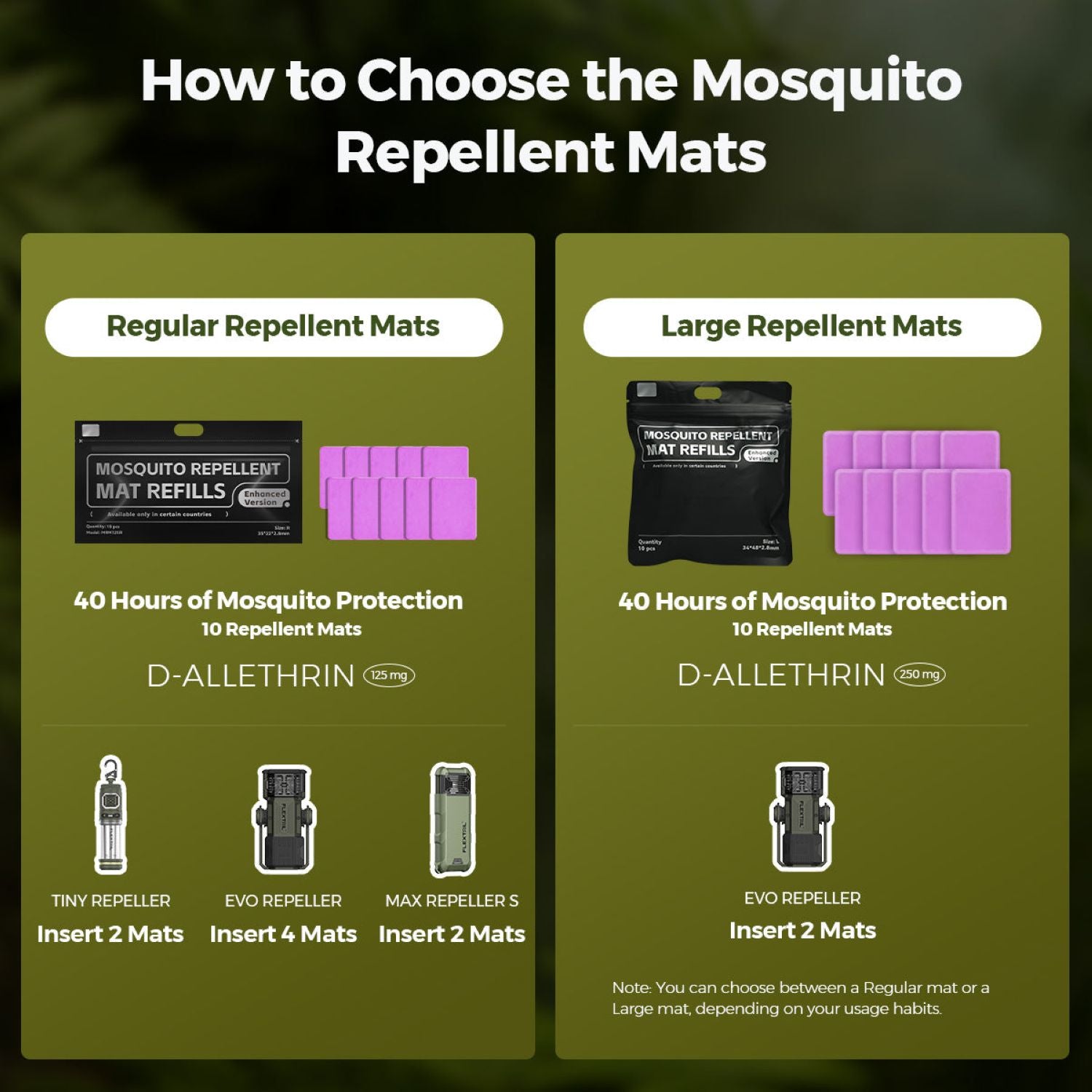 Flextail Mosquito Repellent Mat