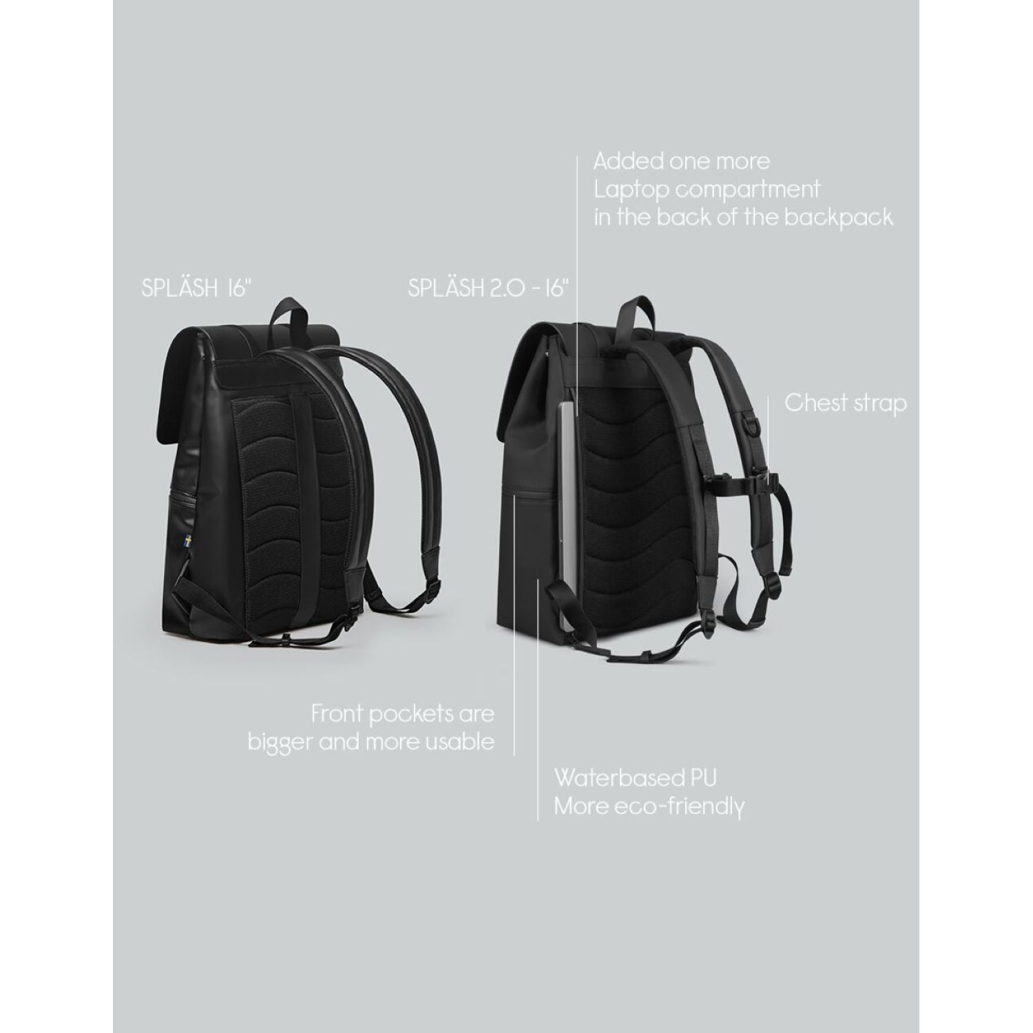 Gaston Luga Splash Backpack 2.0 16" (SA)
