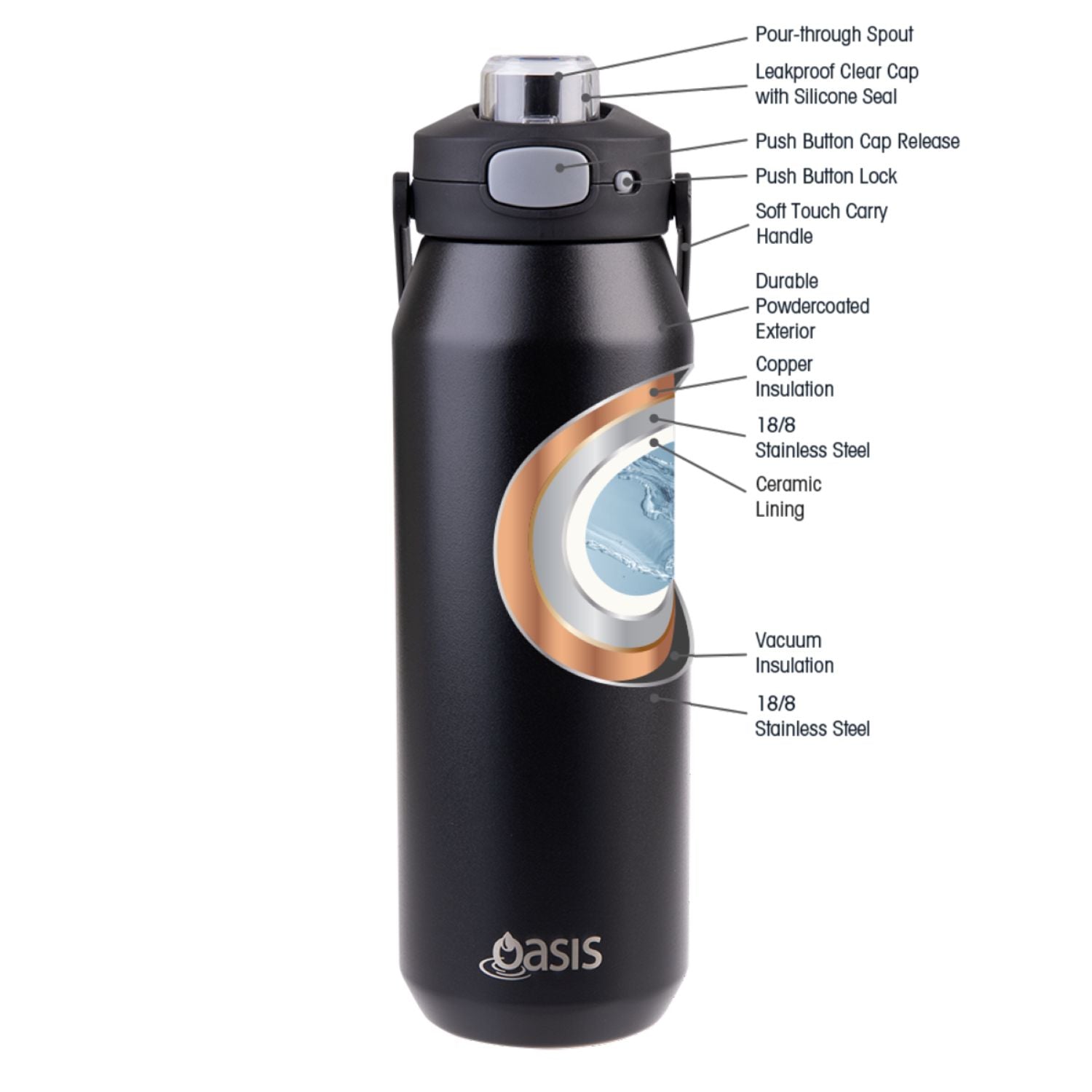 Oasis Ceramic Stainless Steel Triple Wall Capri Quick Release Drink Bottle 1L