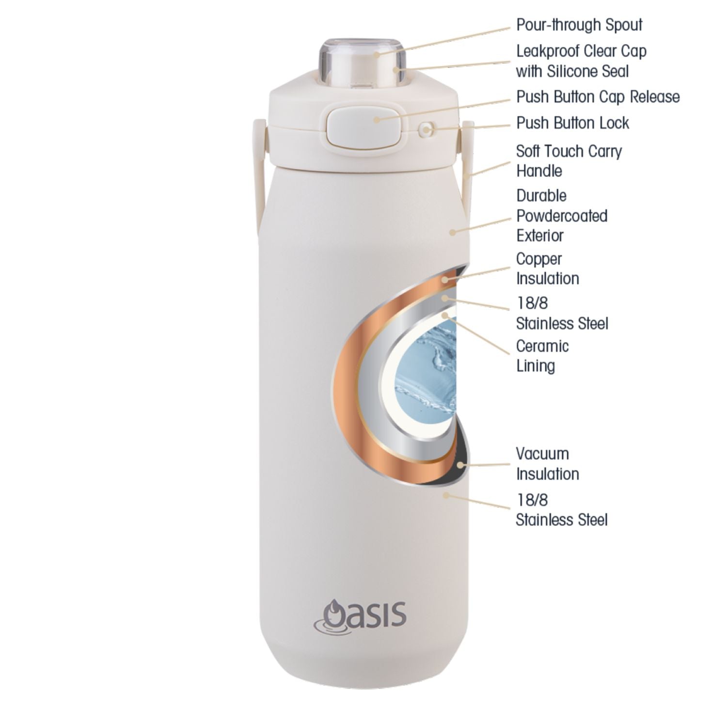 Oasis Ceramic Stainless Steel Triple Wall Capri Quick Release Drink Bottle 750ML