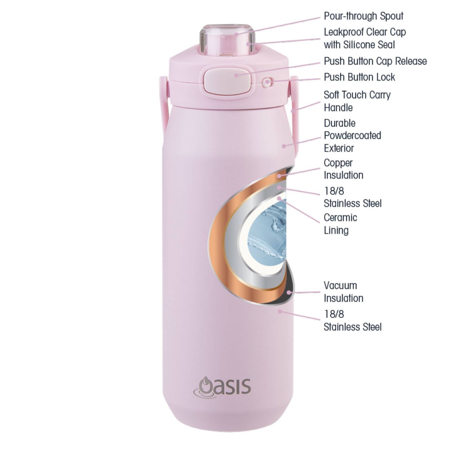 Oasis Ceramic Stainless Steel Triple Wall Capri Quick Release Drink Bottle 750ML