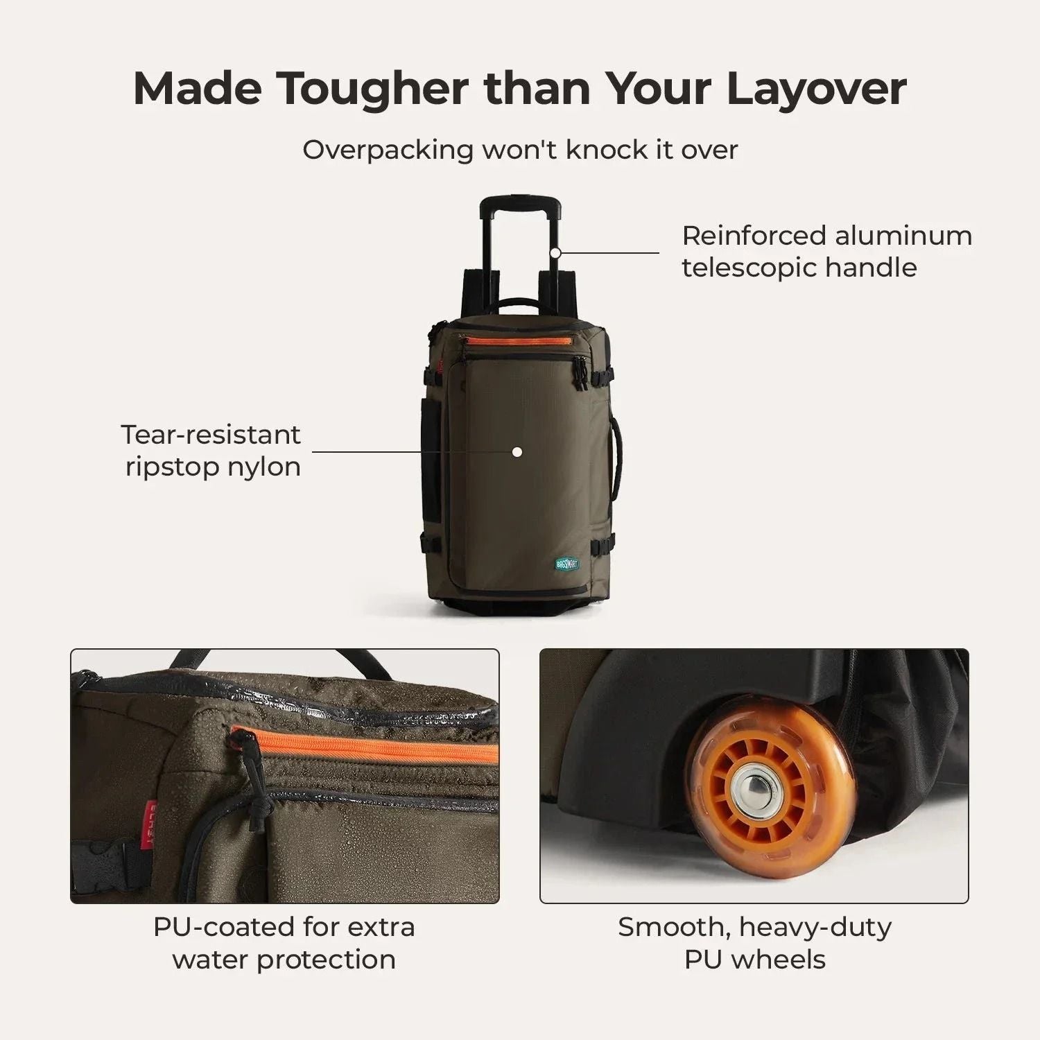 Bagsmart Blast Roller Backpack 43L