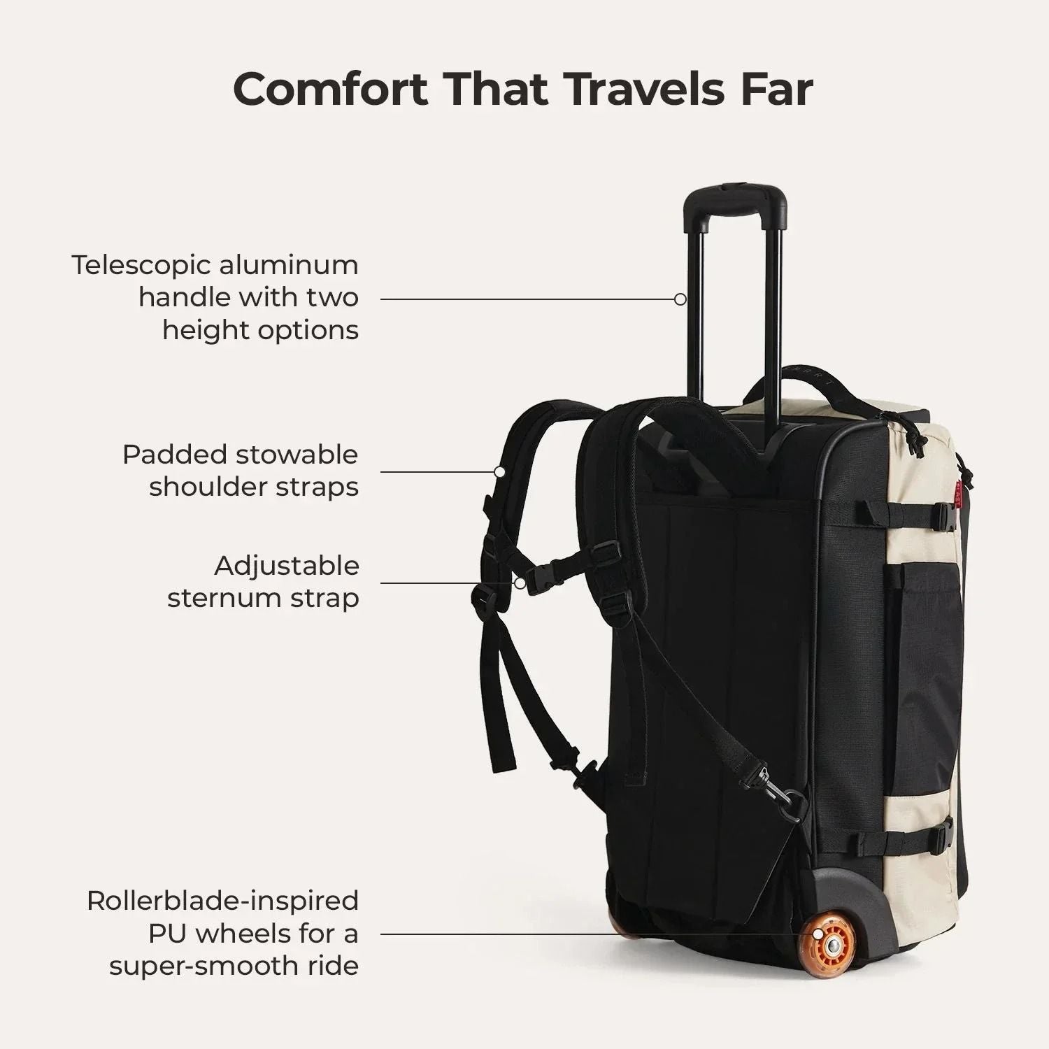 Bagsmart Blast Roller Backpack 43L