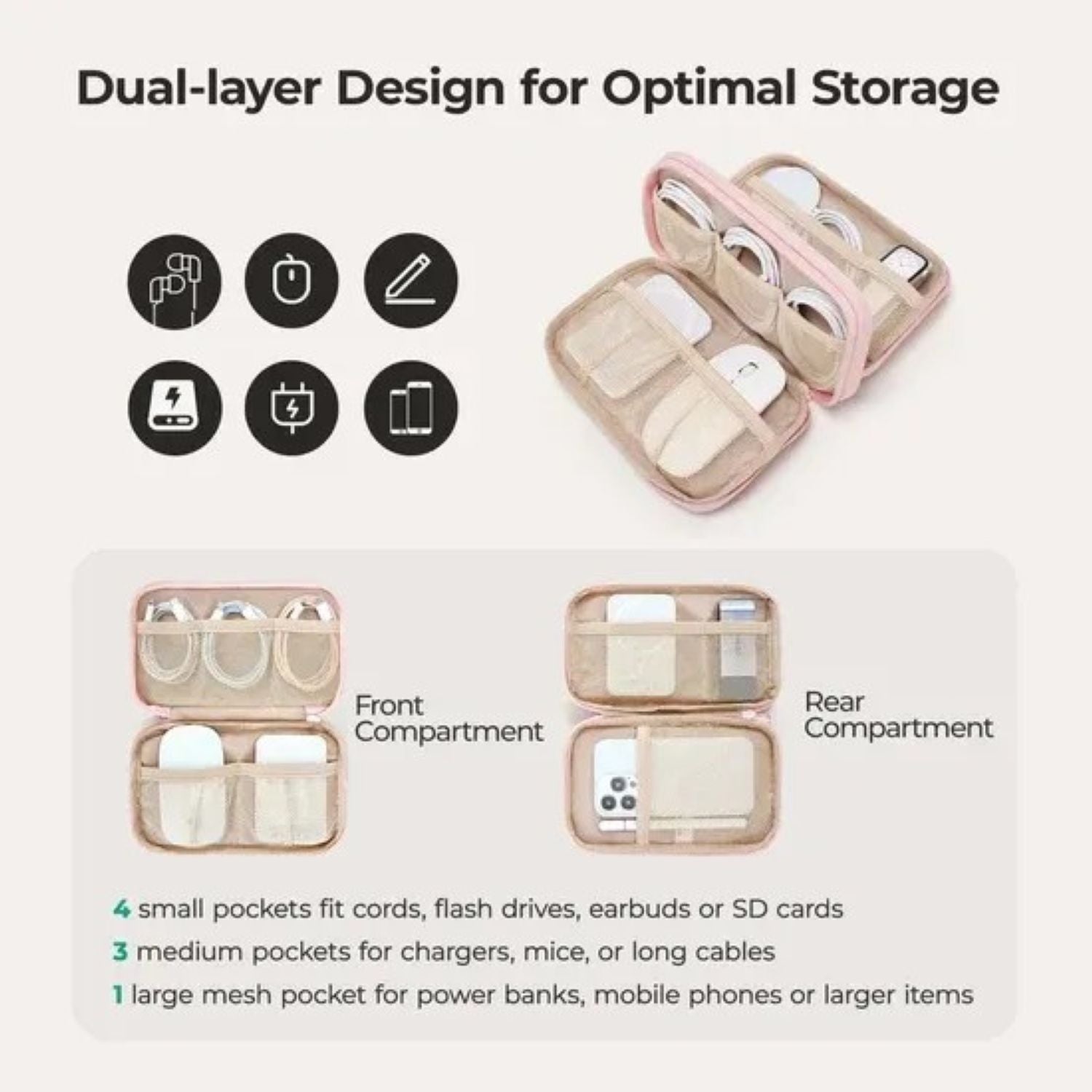 Bagsmart Bubble Electronic Organizer (SA)