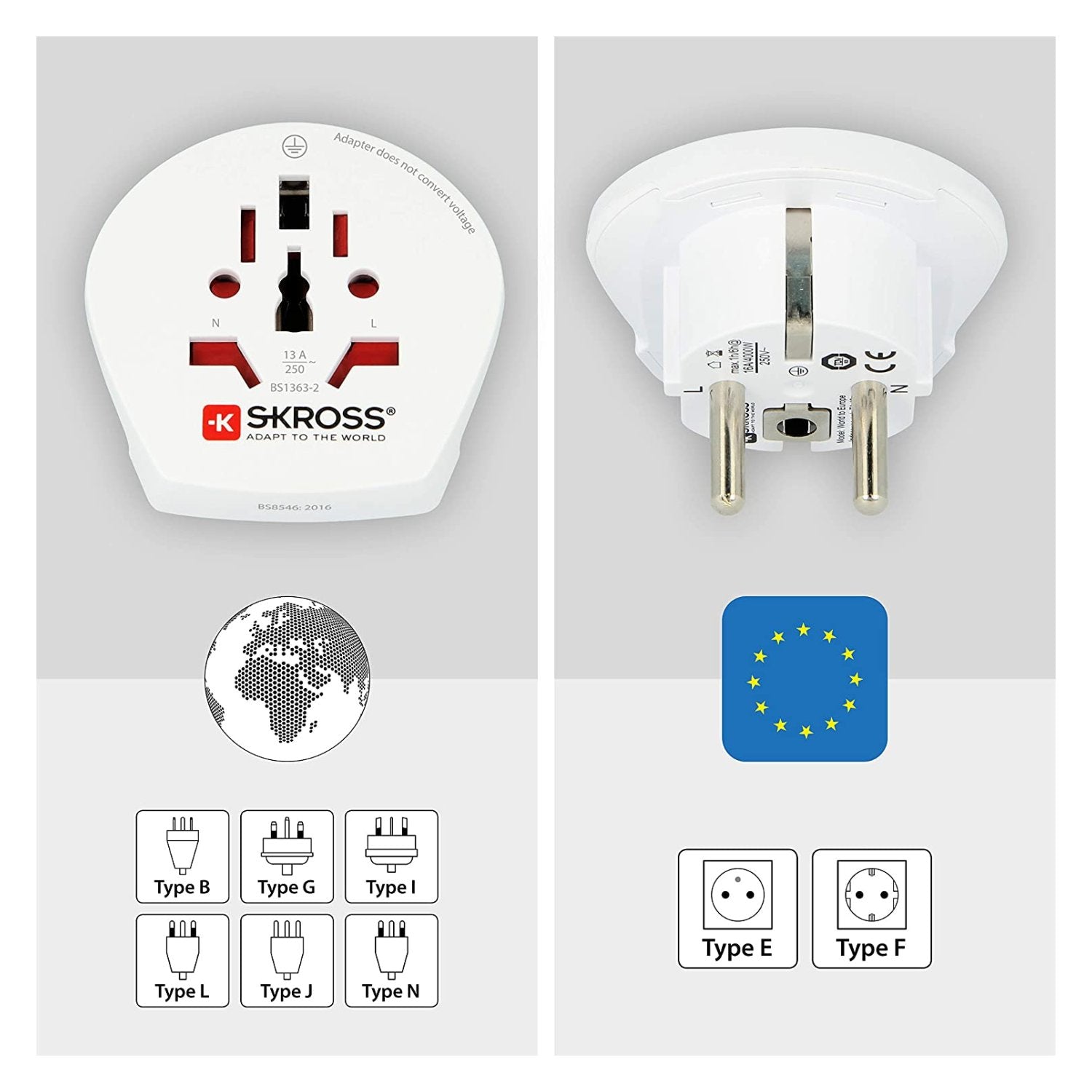 Skross World To Europe, Essential Line