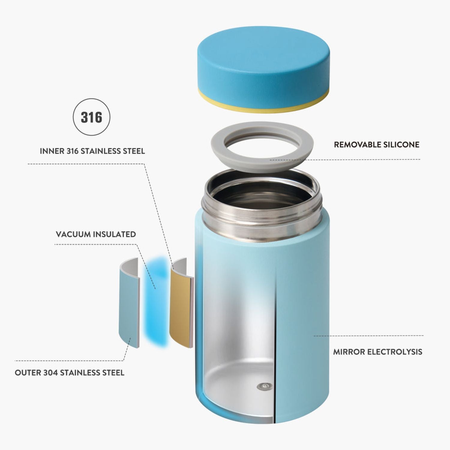 Tyeso Petal Inner S/S 316 Vacuum Insulated Food Jar 260ML - Orange