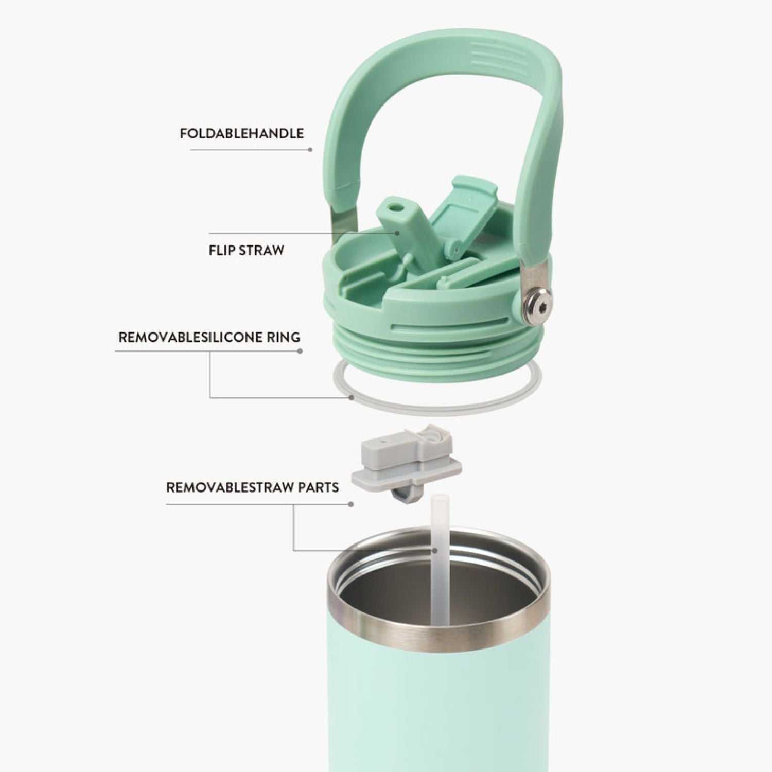 Tyeso Roam 2.0 Leakproof 2 In 1 Sip & Straw Lid S/S Vacuum Insulated Tumbler With Handle 750ML