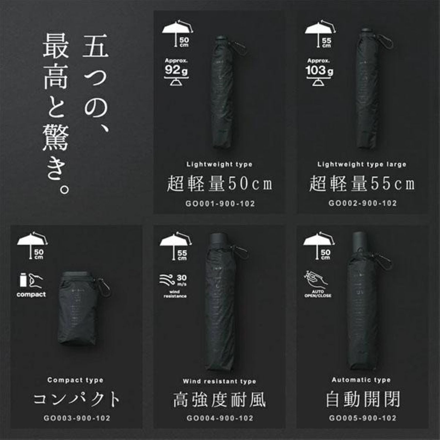 WPC Go Koh Premium Air Light UV Protection Upf 50+ Folding Umbrella 55cm 95G